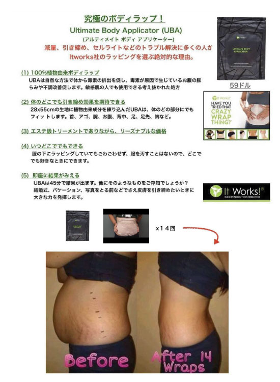 ローリスク・ハイリターン案件 ItWorks!